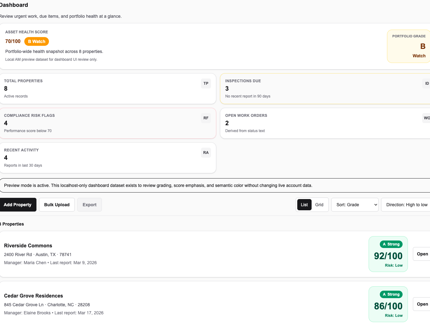 DsuuprSUITE dashboard preview